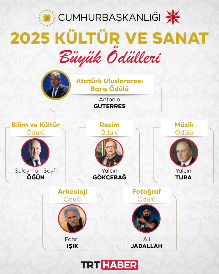 Cumhurbaşkanı Erdoğan "Kültür ve Sanat Büyük Ödülleri" sahiplerini açıkladı
